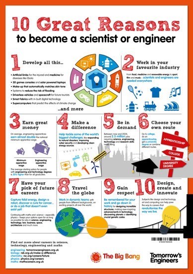 10 Great Reasons To Become An Engineer Poster Career Resources Neon