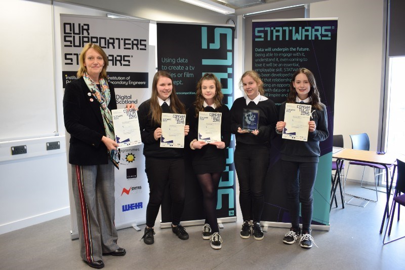 STATWARS: Climate Change Challenge