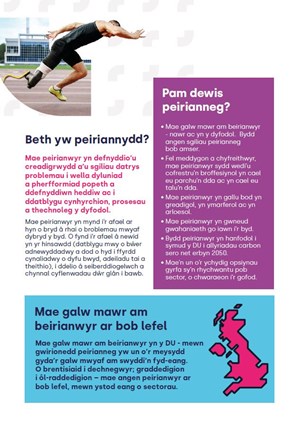 WELSH PARENT GUIDE COVER ADD IMAGE 2